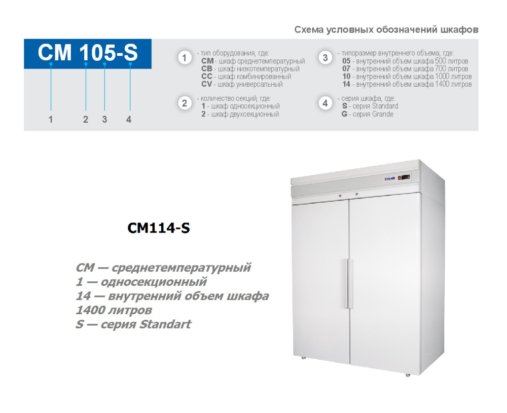 Шкаф холодильный Polair CM114-S – фото 2 в каталоге Казани